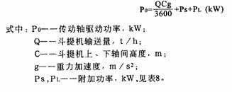 TD、TH型斗式提升機省換功率