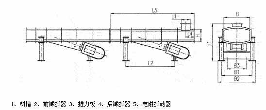 DZF、ZDZ—B/L電磁振動輸送機外形尺寸